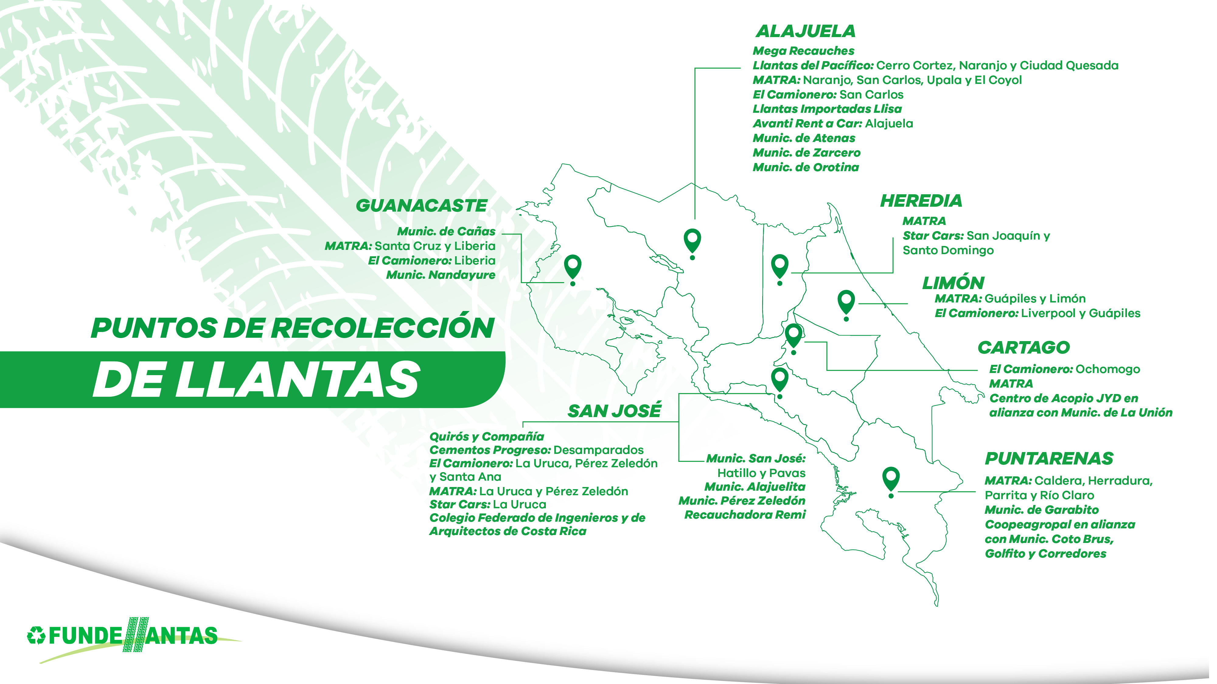 MAPA GENERAL DE PUNTOS DE RECOLECCIÓN 2024