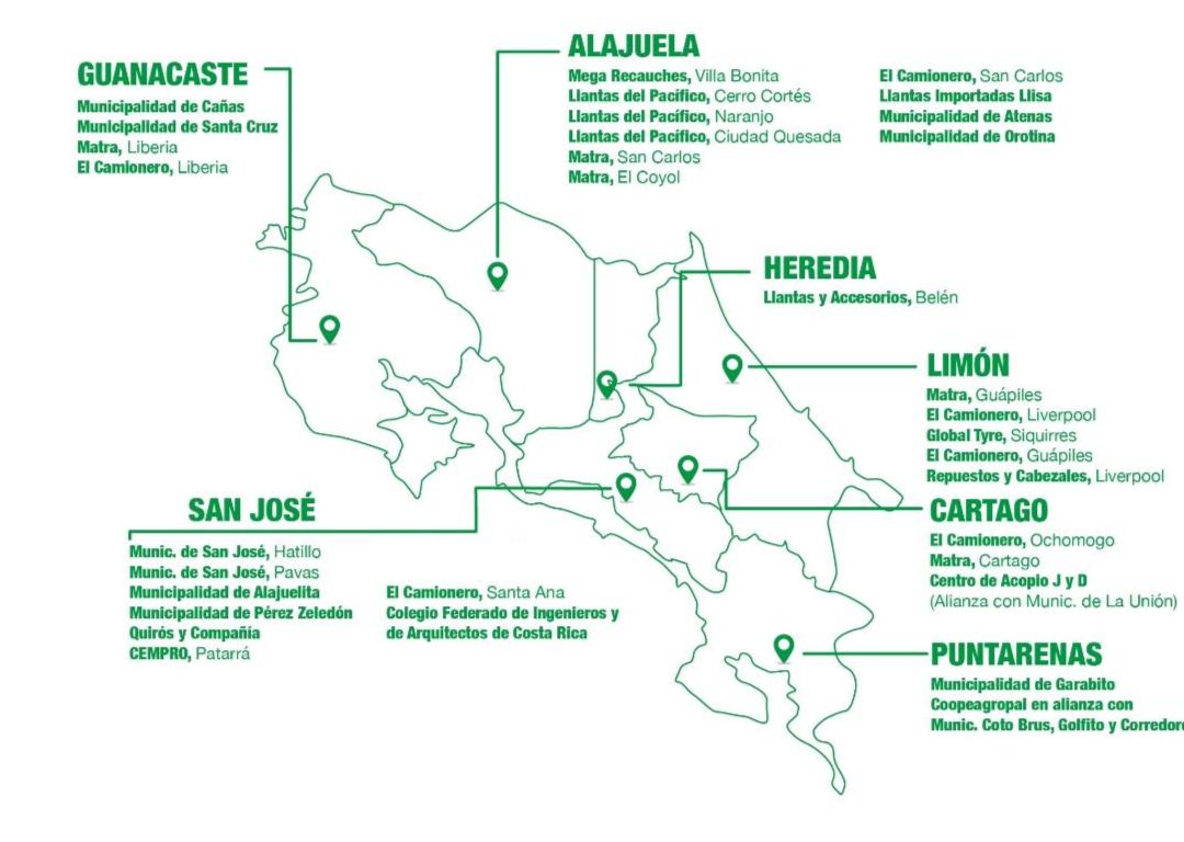 centros acopio