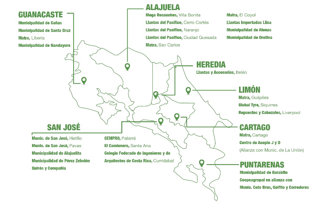 Mapa de recolección